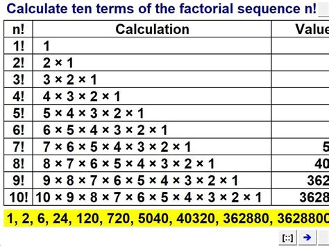 fibonacci sequence lottery|The prime number lottery .